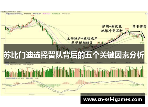 苏比门迪选择留队背后的五个关键因素分析