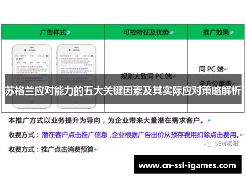 苏格兰应对能力的五大关键因素及其实际应对策略解析 苏格兰应对能力的五大关键因素及其实际应对策略解析