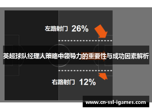 英超球队经理人策略中领导力的重要性与成功因素解析